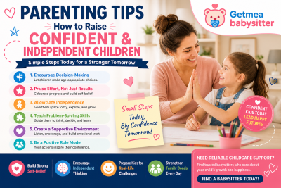 Parenting Tips: How to Raise Confident and Independent Children